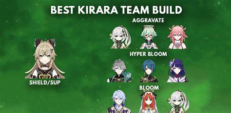 Genshin Impact Best Kirara Build: Artifacts, Weapons & Team - zilliongamer