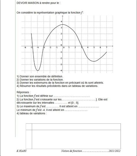 Bonjour J Ai Un Dm De Math Matiques Sur Des Fonctions Et Je Ne Sais