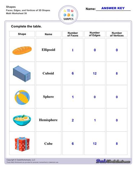 Shapes Worksheets - Worksheets Library