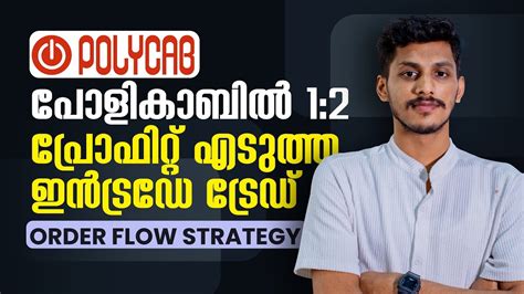 Polycab Intraday Trade Breakdown Order Flow Strategy SMK YouTube