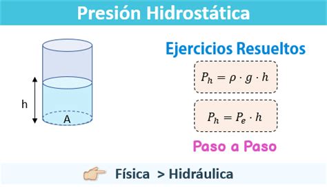 Presión Hidrostática Ejercicios Resueltos Laplacianos