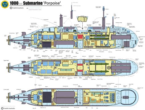 Retired Navy Guys Incredibly Detailed Design For An Aip Submarine See