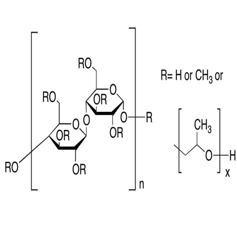 Hypromellose - Isotope labeled materials | Vivan Life Science