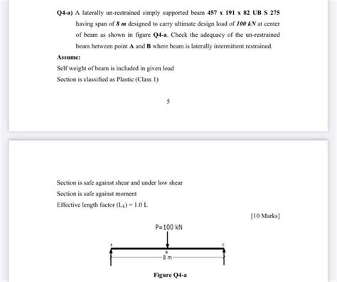 Solved Q A A Laterally Un Restrained Simply Supported Beam Chegg