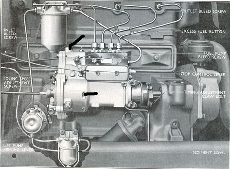 The Fordson Tractor Pages Forum • View Topic Super Major Injection Pump Oil Level