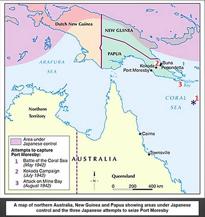 Cause & significant events - Kokoda Campaign WW2