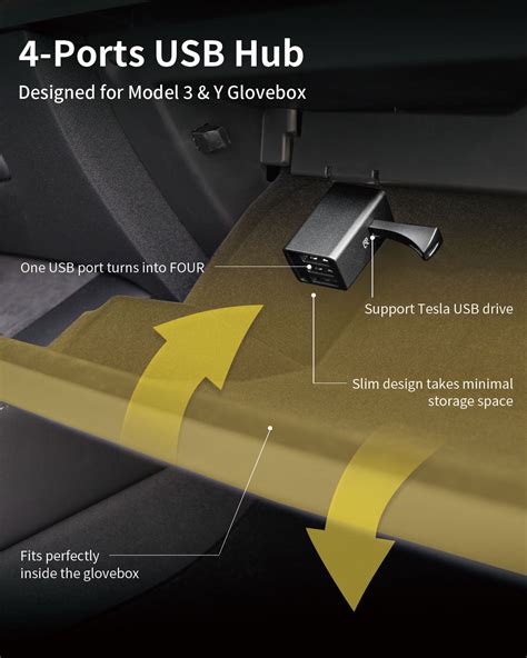 Tesla 4 Port Usb Dashcam Hub For Model 3 Y Jowua
