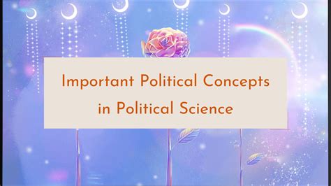 Important Political Concepts In Political Science Animated Video By