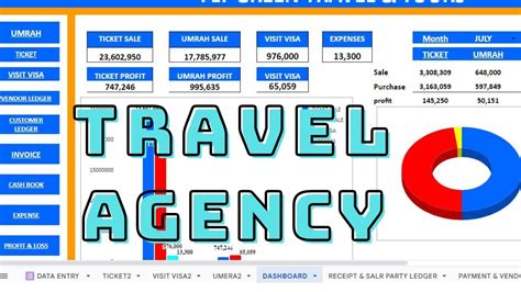 Fully Automatic Accounting Software For Travel Agency In Excel Google