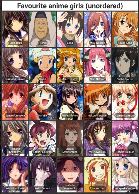 Anime Girl Character Names