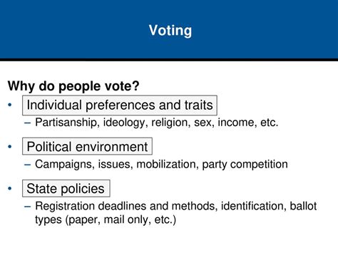 Political Participation Ppt Download