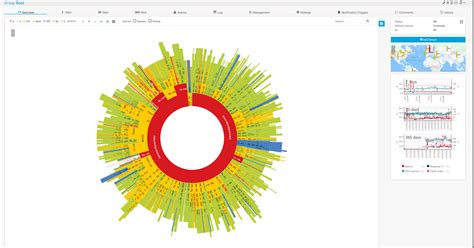 PRTG Network Monitor Paessler OSB Software