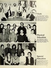 Lowell High School - Spindle Yearbook (Lowell, MA), Class of 1982, Page ...