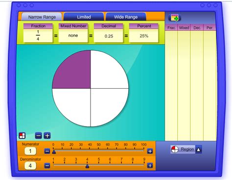 Fraction Model - Middle School Math Resources