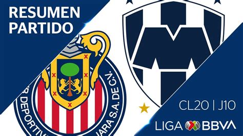 Resumen Y Goles Guadalajara Vs Monterrey Jornada Clausura