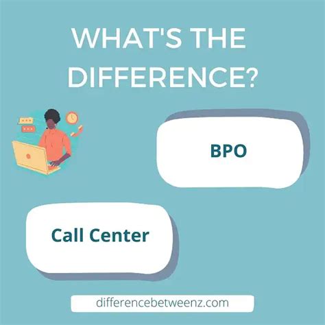 Difference Between Bpo And Call Center Difference Betweenz