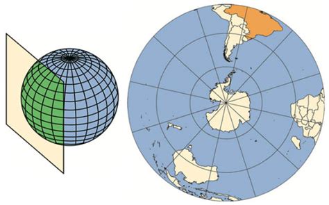 O Que Projeção Cartografica - O que é projeção cartográfica? - Embratop
