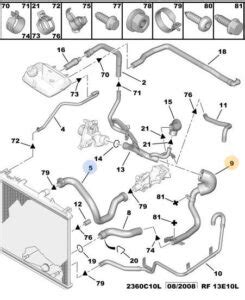 Peugeot Radiator Outlet Hose Peugeot Parts Direct