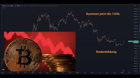 Ist Der Boden Da Im Bitcoin Kommen Jetzt Die 100k Chartanalyse