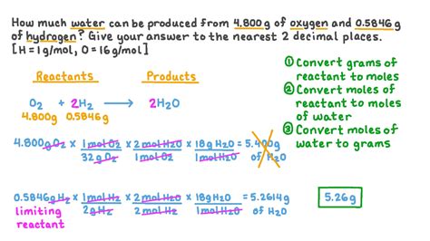 Question Video Calculating The Mass Of Water Produced Given The Masses