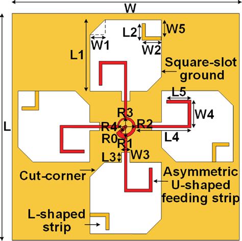 Schematic of the proposed antenna | Download Scientific Diagram