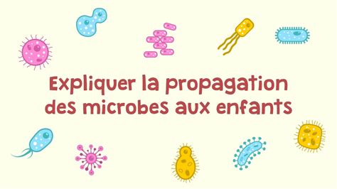 Expliquer La Propagation Des Microbes Aux Enfants Youtube