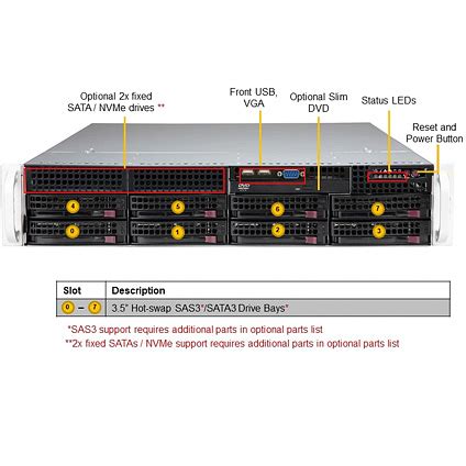 Supermicro Superserver P Trt U Rackmount Server Bsicomputer