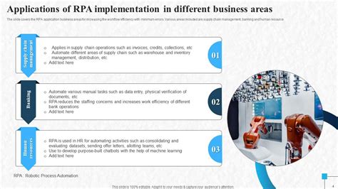 Applications Of Rpa Powerpoint Ppt Template Bundles Ppt Presentation