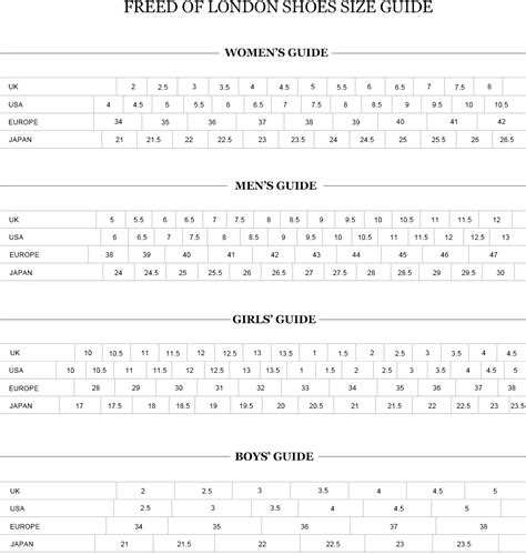 London Size Chart: A Visual Reference of Charts | Chart Master