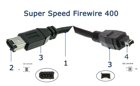 Amazon CableWholesale Firewire 400 4 Pin To 6 Pin Cable Male To