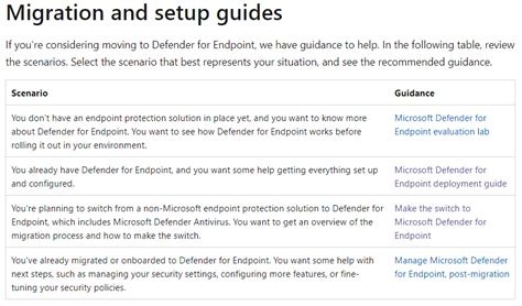 4. Microsoft Defender for Endpoint (MDE) - Get Security Done