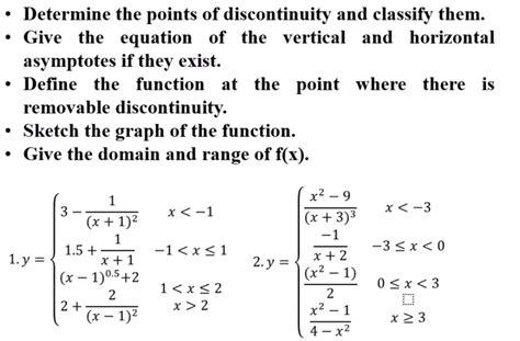 Solved Determine The Points Of Discontinuity And Classify Them Give