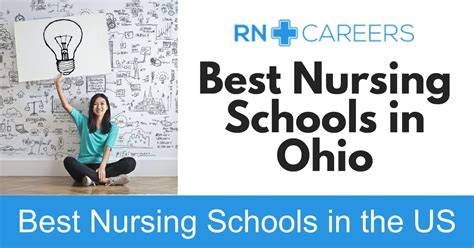 2025 Best Rn Programs In Ohio Salaries And Rankings For Adn Bsn