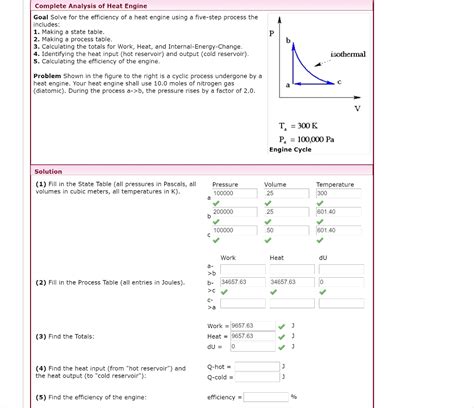 Solved Complete Analysis Of Heat Engine Goal Solve For The Chegg