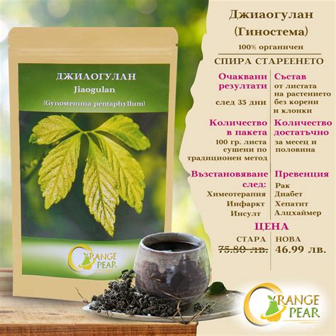 Чай Джиаогулан | Jiaogulan | Gynostemma | theorangepear.com