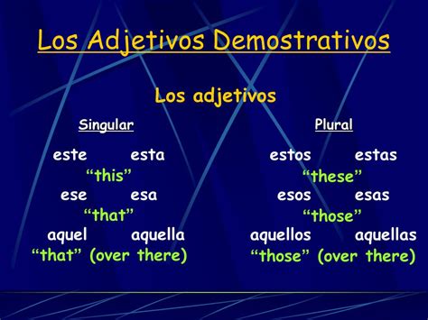 Los Adjetivos Y Pronombres Demostrativos Ppt Descargar