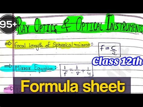 Formula Sheet Ray Optics And Optical Instruments Class 12th