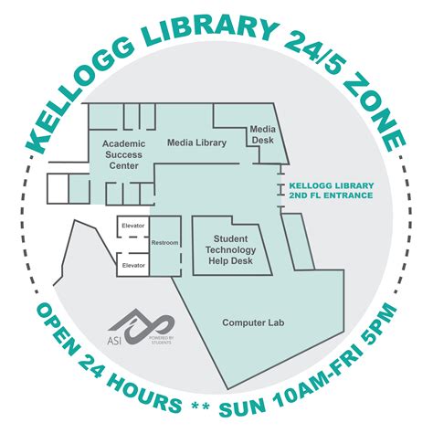 Kellogg Community College Campus Map