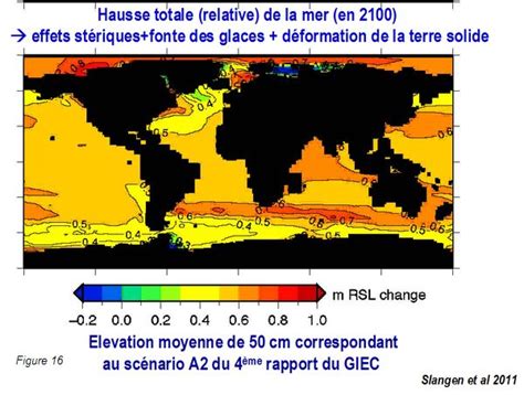 Quelles Sont Les Variations Actuelles Du Niveau De La Mer