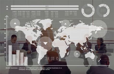 US Stock Market Analysis and Valuation- How to do US Stock Market ...