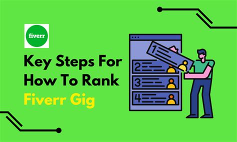 How To Rank Your Fiverr A Step By Step Guide