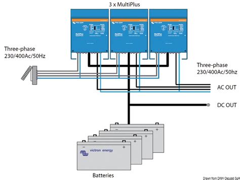 Victron Multiplus Wiring Diagram Easy Wiring