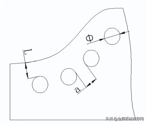 【mfc推荐】热冲压成形模具设计要点过程钢板高温