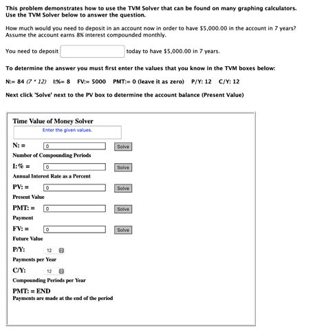 Solved This Problem Demonstrates How To Use The TVM Solver Chegg