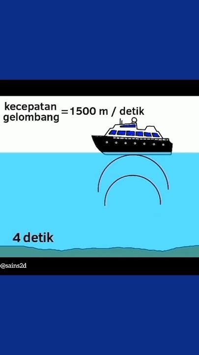 Pentingnya Fisika Begini Cara Mengukur Kedalaman Laut Youtube