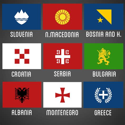 Redesigning Flags In A Common Style Part 1 Slovenia Nmacedonia