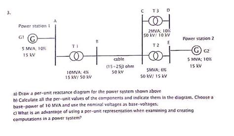 Solved A Draw A Per Unit Reactance Diagram For The Power Chegg