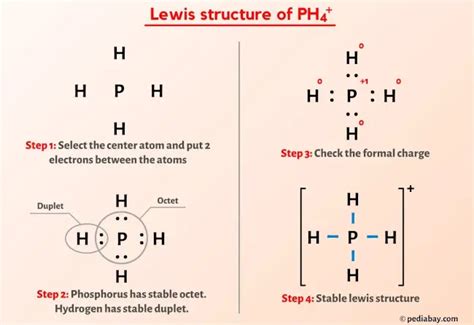 PH4 Lewis Structure In 6 Steps With Images