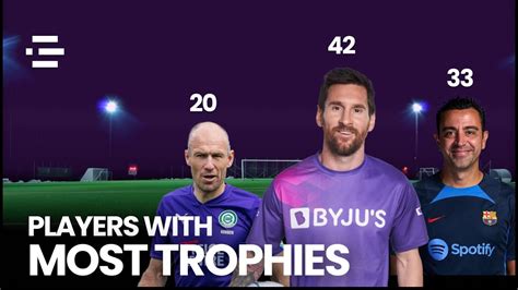 Football Players With Most Trophies In History D Comparison Youtube