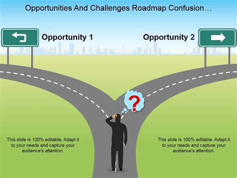 Opportunities And Challenges Roadmap Confusion Decision Making Ppt